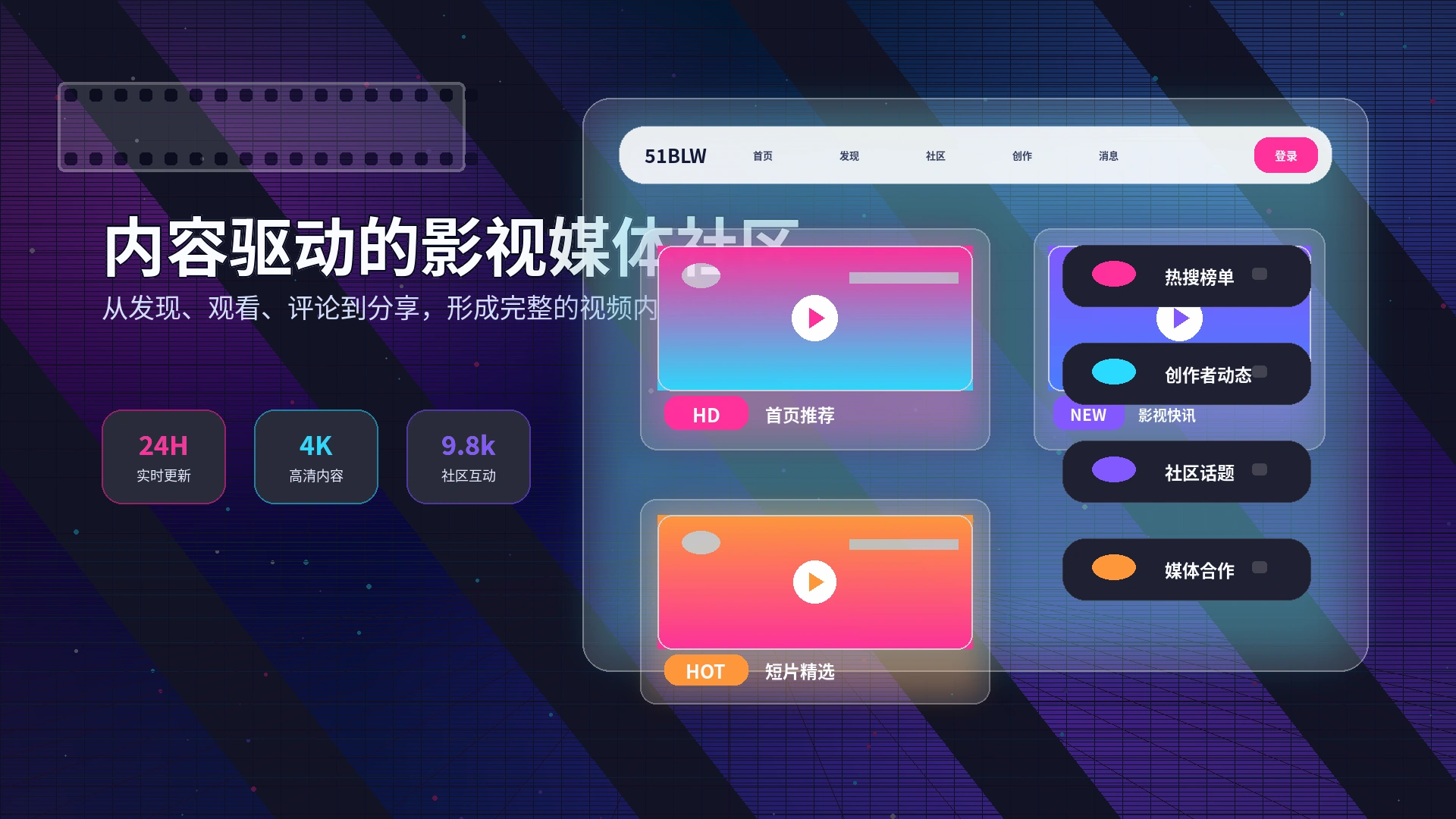 51吃瓜影视与创作者内容精选