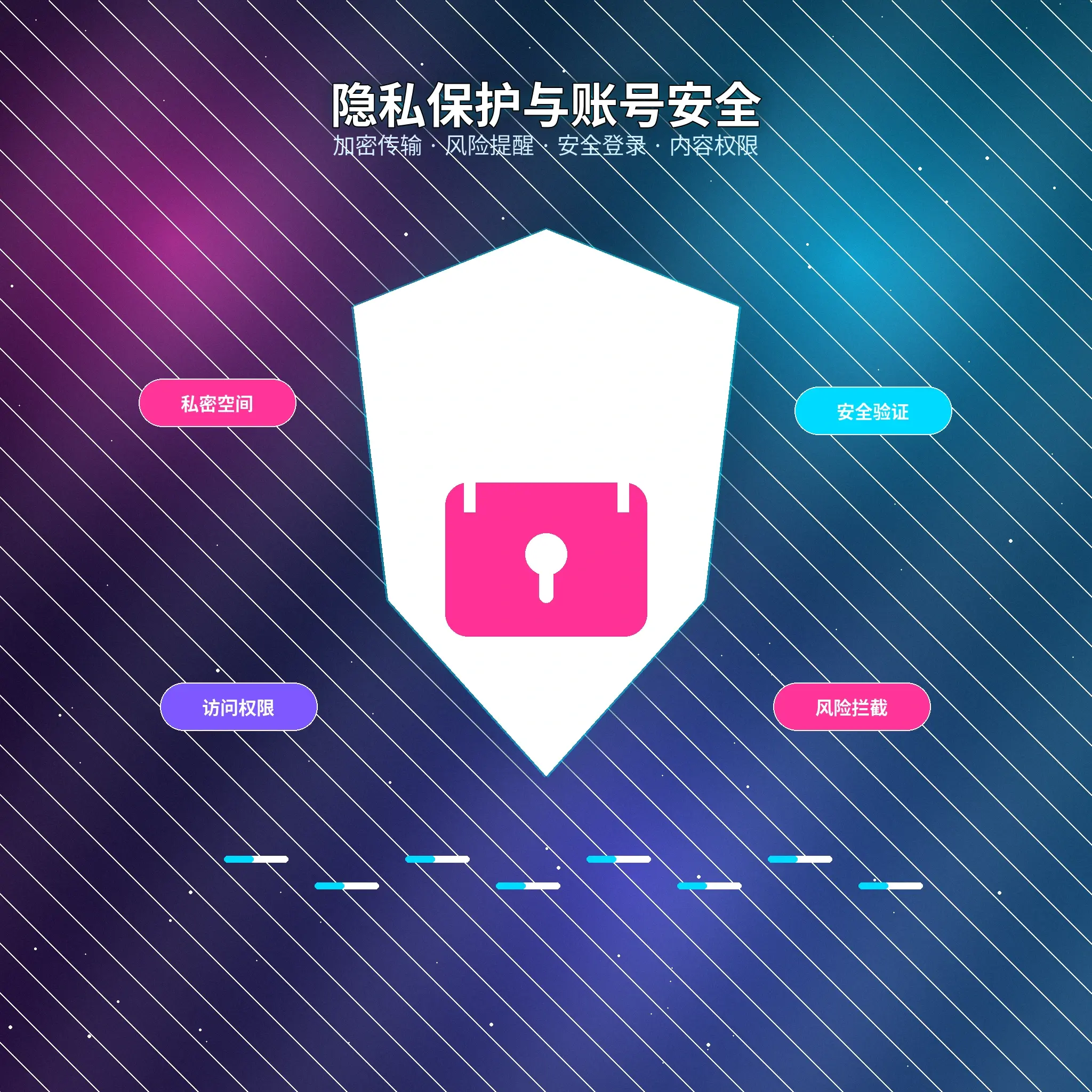 51吃瓜隐私设置与资料保护展示